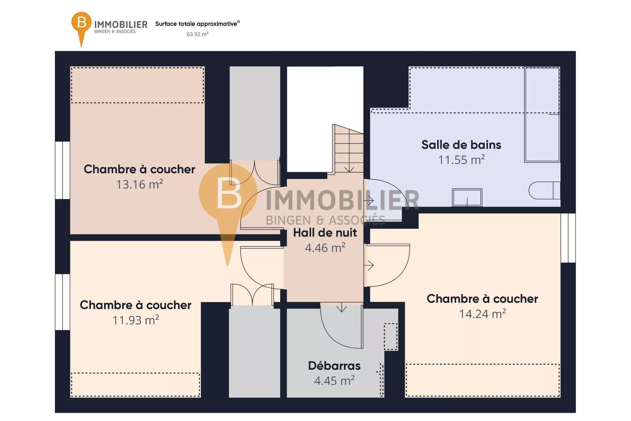 Apartment in Diekirch, photo 2